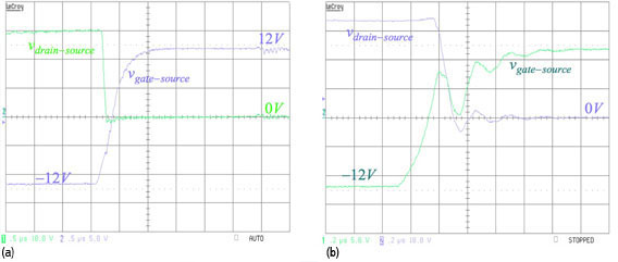 Voltage waveforms